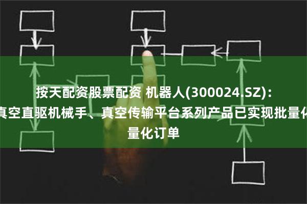 按天配资股票配资 机器人(300024.SZ)：两轴真空直驱机械手、真空传输平台系列产品已实现批量化订单