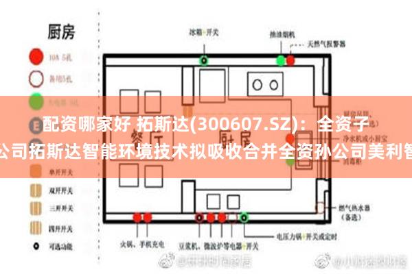 配资哪家好 拓斯达(300607.SZ)：全资子公司拓斯达智能环境技术拟吸收合并全资孙公司美利智