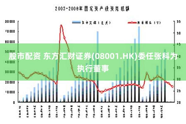 股市配资 东方汇财证券(08001.HK)委任张科为执行董事