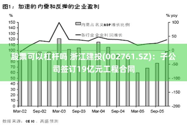 股票可以杠杆吗 浙江建投(002761.SZ)：子公司签订19亿元工程合同