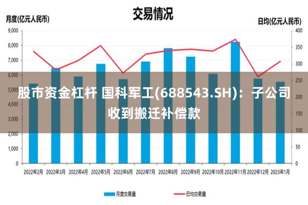 股市资金杠杆 国科军工(688543.SH)：子公司收到搬迁补偿款