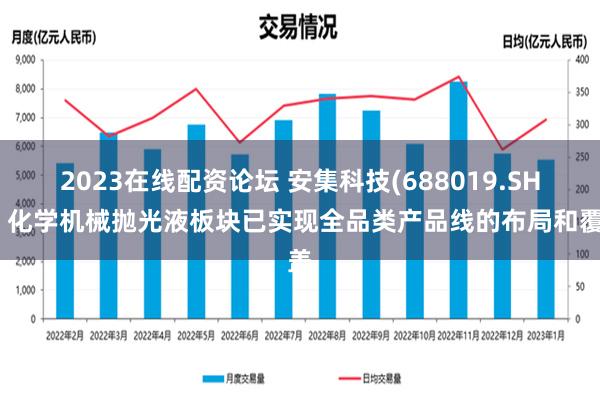 2023在线配资论坛 安集科技(688019.SH)：化学机械抛光液板块已实现全品类产品线的布局和覆盖