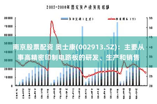 南京股票配资 奥士康(002913.SZ)：主要从事高精密印制电路板的研发、生产和销售