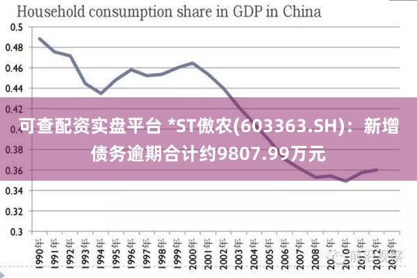 可查配资实盘平台 *ST傲农(603363.SH)：新增债务逾期合计约9807.99万元