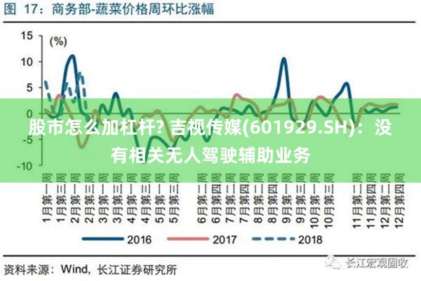 股市怎么加杠杆? 吉视传媒(601929.SH)：没有相关无人驾驶辅助业务