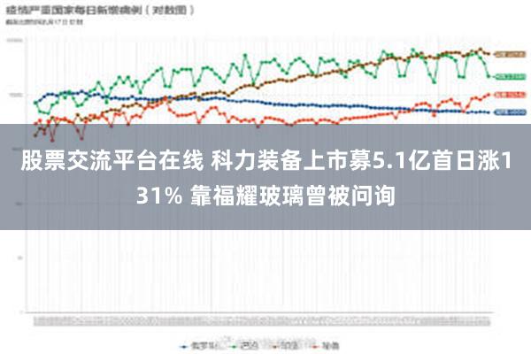 股票交流平台在线 科力装备上市募5.1亿首日涨131% 靠福耀玻璃曾被问询