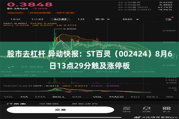 股市去杠杆 异动快报：ST百灵（002424）8月6日13点29分触及涨停板