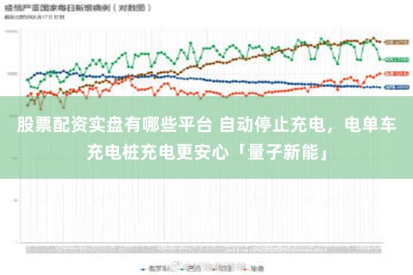 股票配资实盘有哪些平台 自动停止充电，电单车充电桩充电更安心「量子新能」