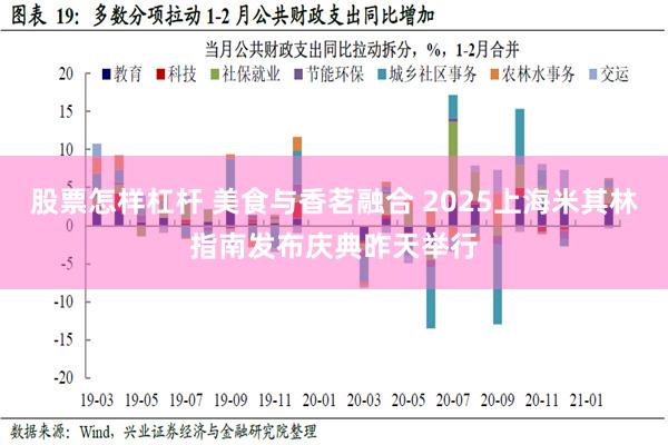 股票怎样杠杆 美食与香茗融合 2025上海米其林指南发布庆典昨天举行