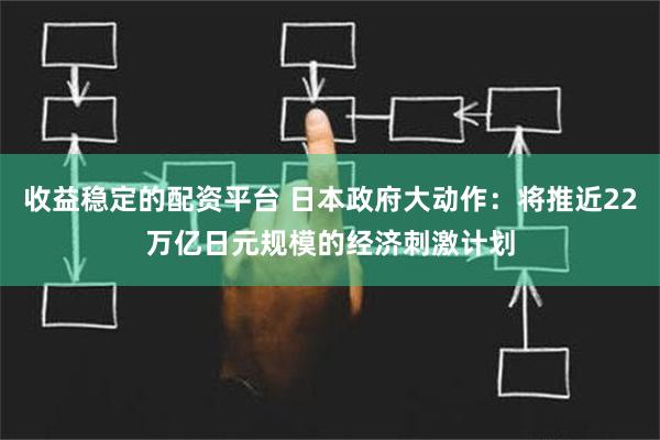 收益稳定的配资平台 日本政府大动作：将推近22万亿日元规模的经济刺激计划