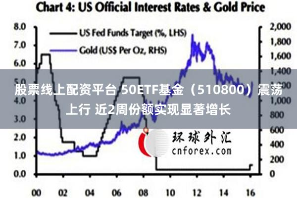 股票线上配资平台 50ETF基金（510800）震荡上行 近2周份额实现显著增长