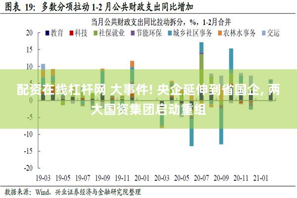 配资在线杠杆网 大事件! 央企延伸到省国企, 两大国资集团启动重组