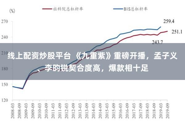 线上配资炒股平台 《九重紫》重磅开播，孟子义、李昀锐契合度高，爆款相十足