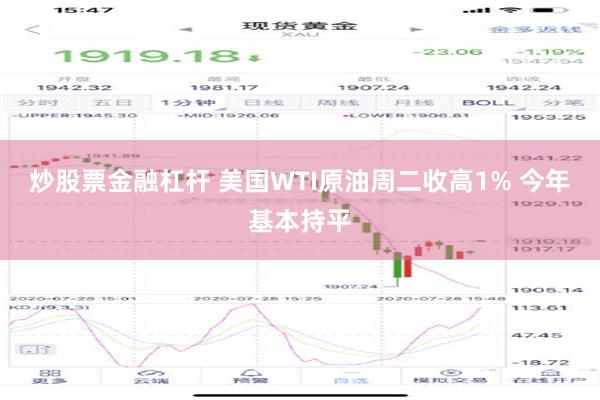 炒股票金融杠杆 美国WTI原油周二收高1% 今年基本持平