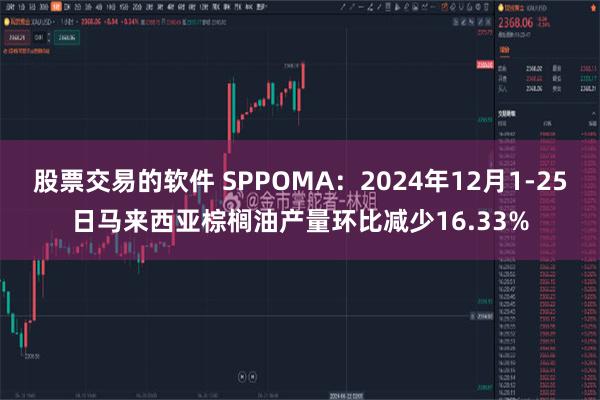 股票交易的软件 SPPOMA：2024年12月1-25日马来西亚棕榈油产量环比减少16.33%