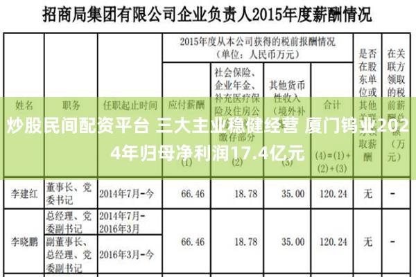 炒股民间配资平台 三大主业稳健经营 厦门钨业2024年归母净利润17.4亿元