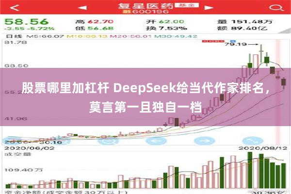 股票哪里加杠杆 DeepSeek给当代作家排名，莫言第一且独自一档