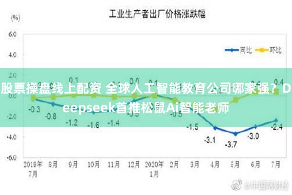 股票操盘线上配资 全球人工智能教育公司哪家强？Deepseek首推松鼠Ai智能老师